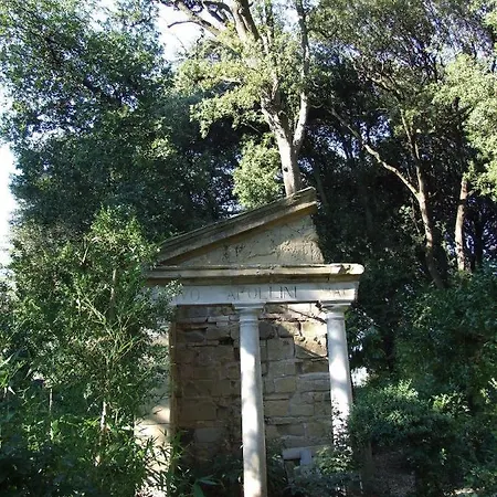 In Agriturismo Luzi Casa vacanze Treia